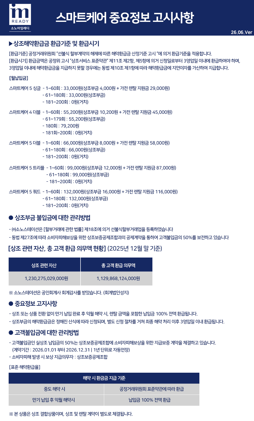 스마트케어 중요정보 고시사항